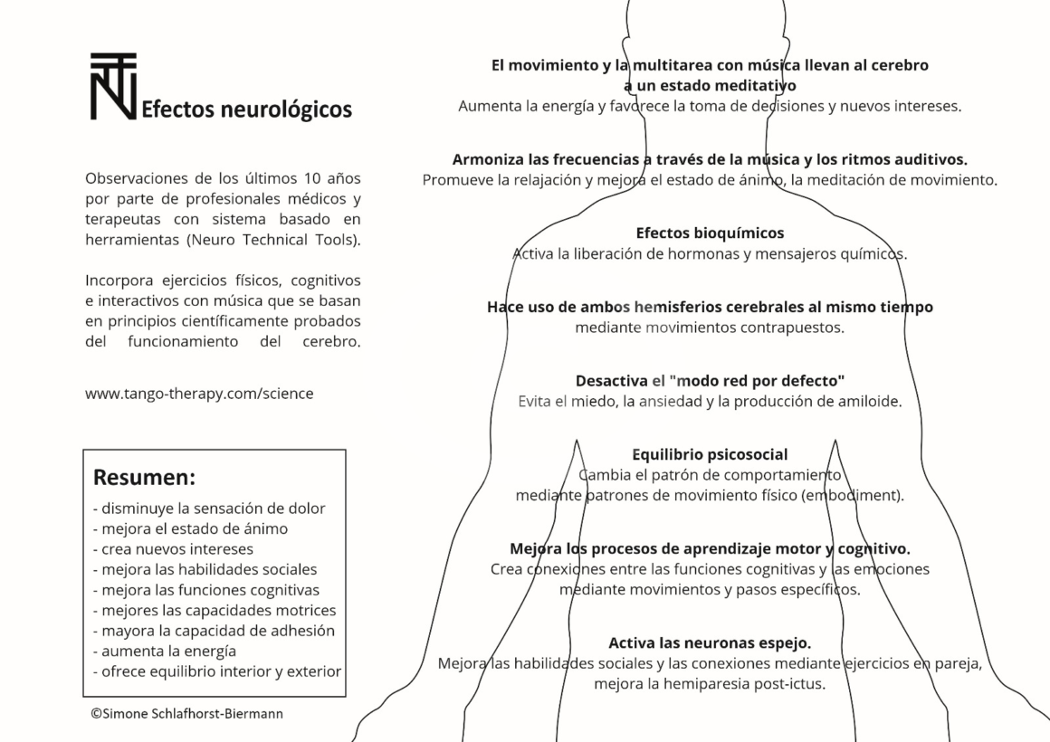 Neurological effects of NTT